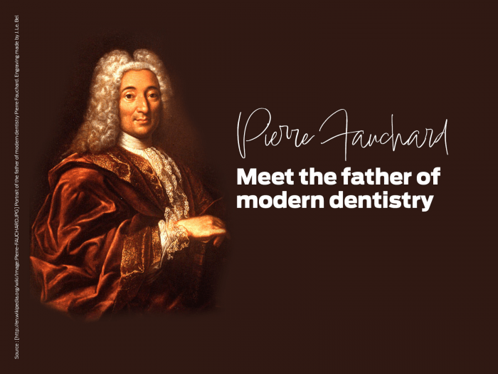 Meet the father of Modern Dentistry - Piere Fauchard